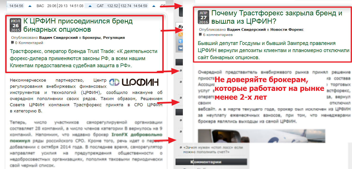 форекс обман