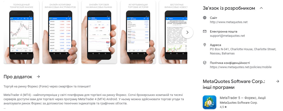 Metatrader на операційній системі Android
