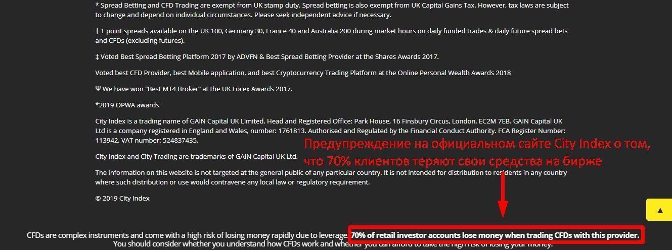 Forex spread betting tax crypto group review