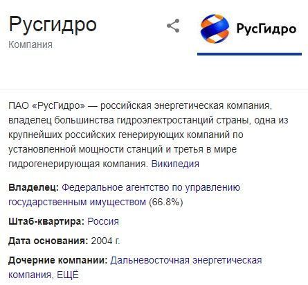 Русгидро карта объектов