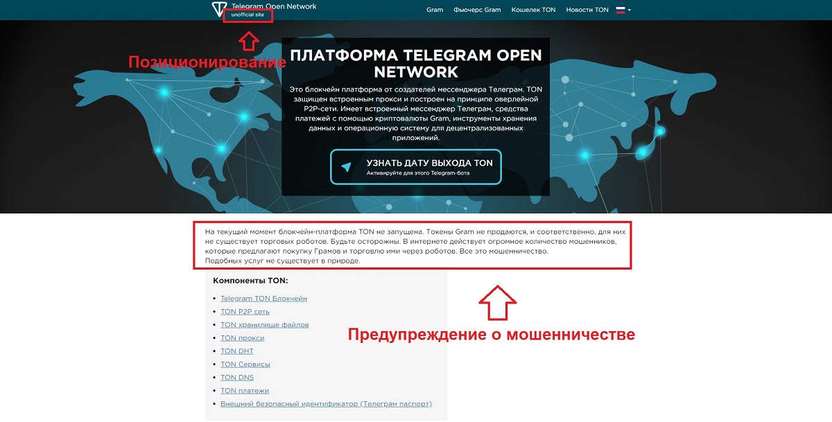 Криптовалюта Telegram Open Network