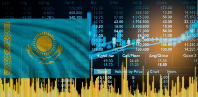 Приложение для покупки акций в Казахстане
