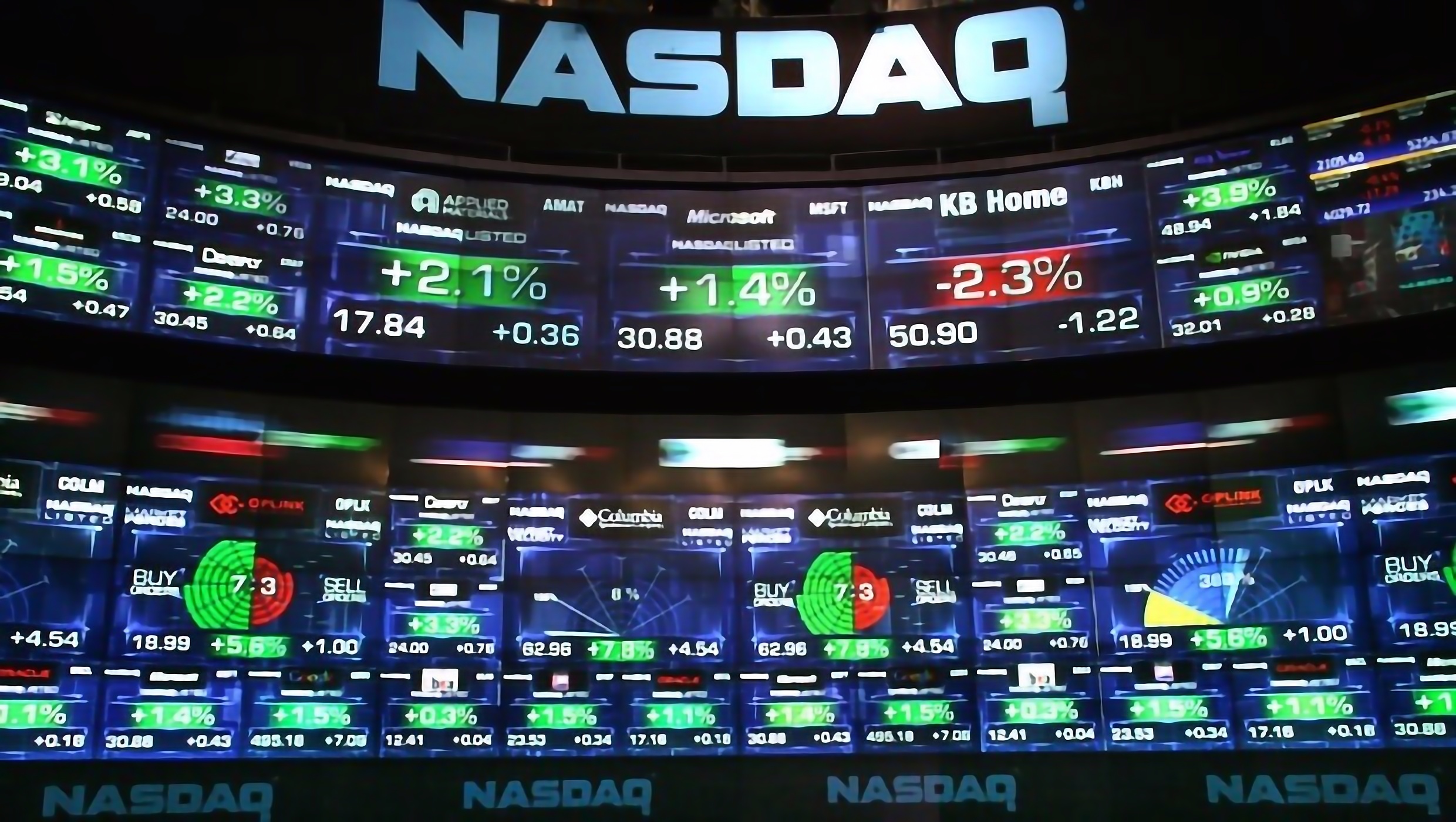 Час роботи біржі NASDAQ