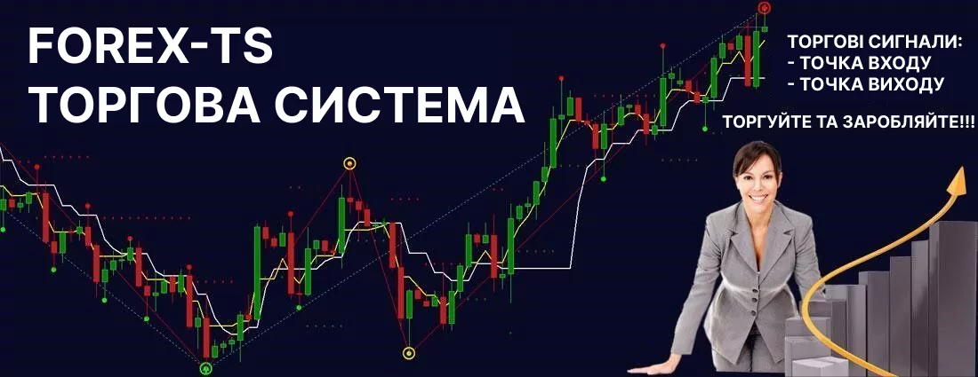 FOREX-TS Торгова система