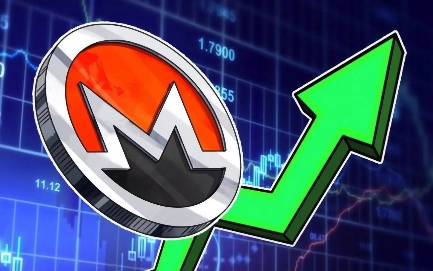 Калькулятор майнінгу Monero